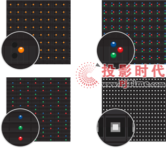 LED显示屏基础知识