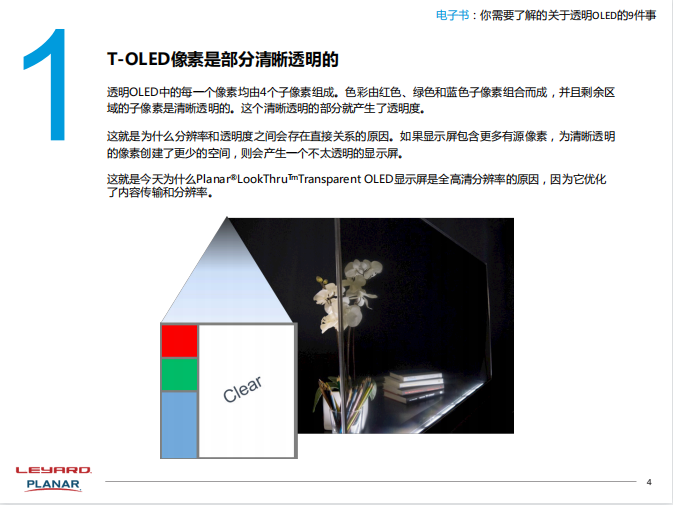 透明OLED 你必须了解的9件事