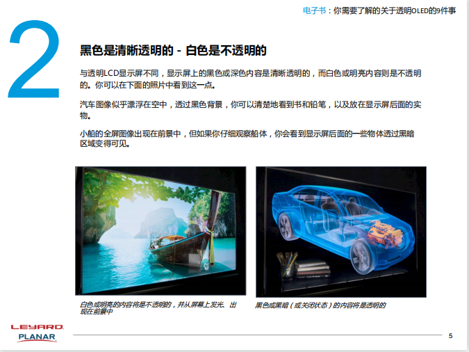 透明OLED 你必须了解的9件事