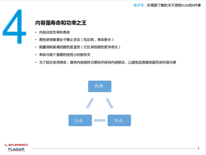 透明OLED 你必须了解的9件事