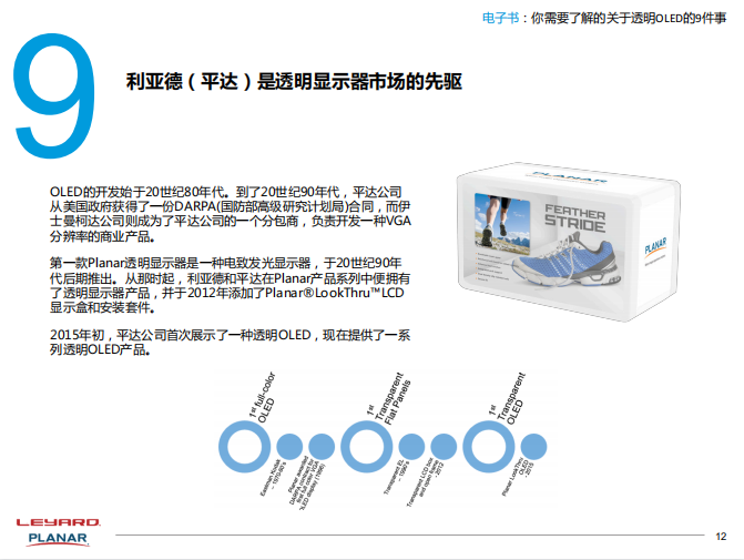 透明OLED 你必须了解的9件事